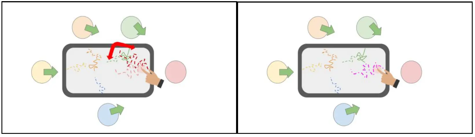 ConverTable system diagram showing speaking, listening, and attention indicators per participant