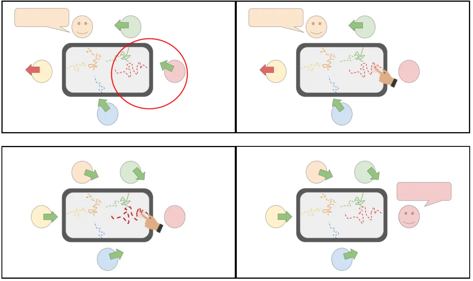 ConverTable touch interaction diagram showing how touching the visualisation changes its properties