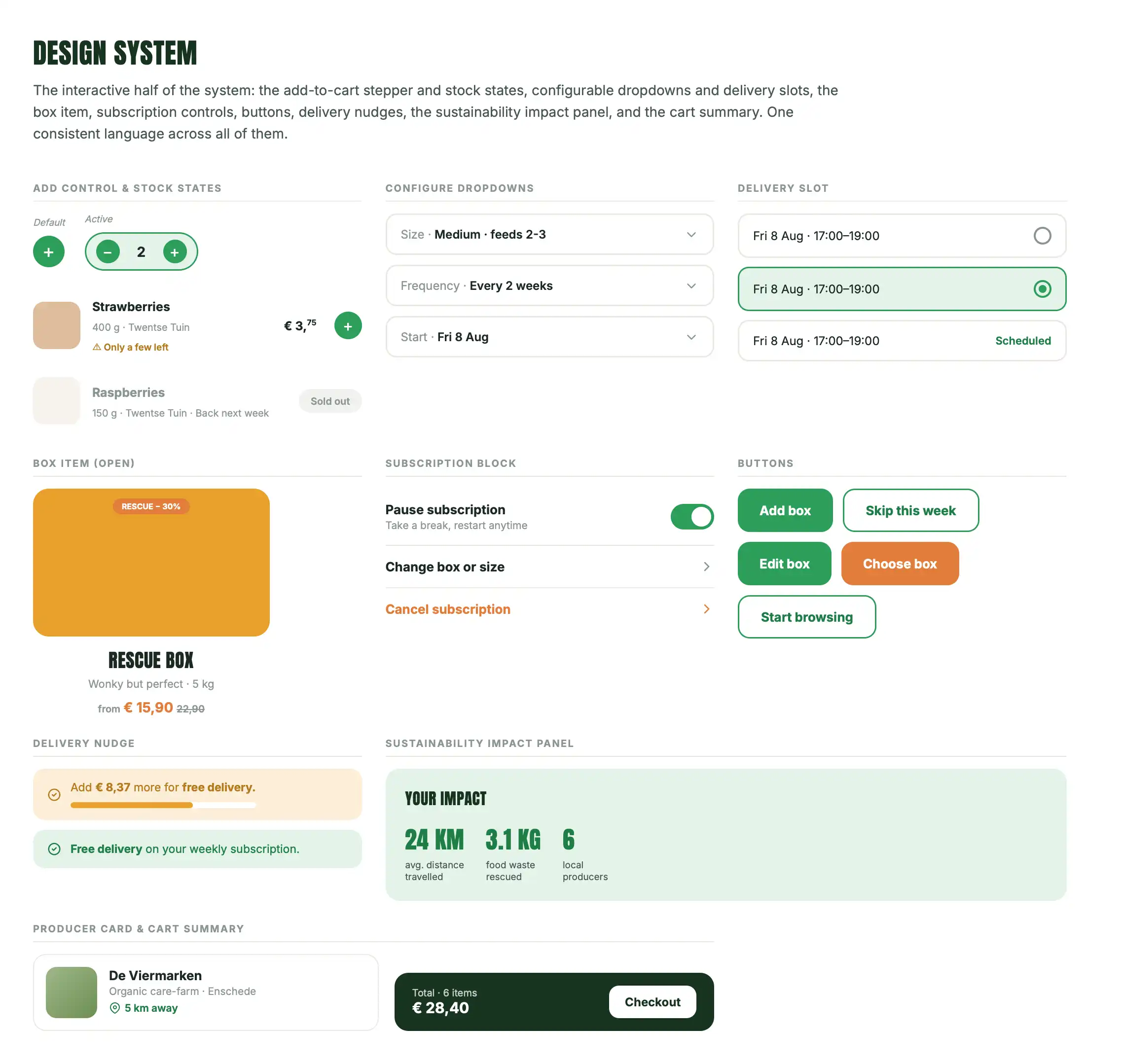 localfoodist design system — interactive components and states