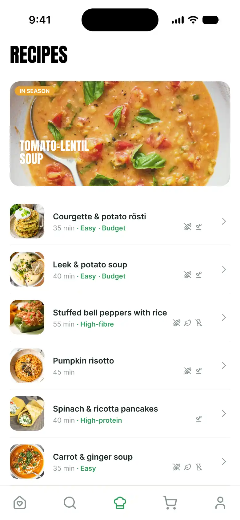 The recipes tab